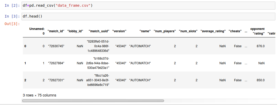 image of pandas df